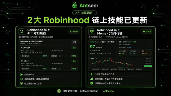 The image announces 2 new Antseer skills updated for the Robinhood chain: a "New Pair Scanner" tracking listings like 0xac790d7 and 0x3ca3e455 with 12/12 transaction confirmations, and a "Meme Token Ranking" showing $HOOD/USDC Meme token at rank 97 with a 3.3% price change, $3.34M market cap, and 568.0K liquidity, both displayed on antseer.ai/skillhub.
