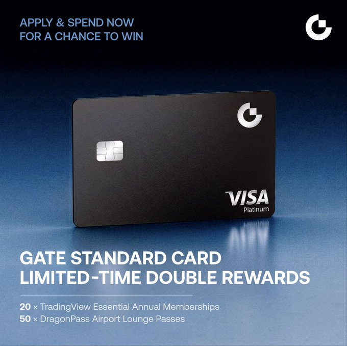 The image features an advertisement for a gate standard credit card, which offers a limited-time double reward program. The card has a black background with white text that reads "Gate Standard Card" and "Limited-Time Double Rewards". Below this information is a list of rewards available through the card, including 50 trading views, essential annual memberships at DragonPass Airport Lounge Passes, and 50 free flights on selected airlines.