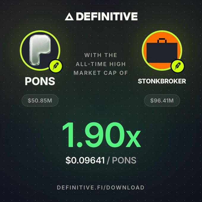 A promotional graphic for Definitive showing $STONKBROKER ($96.41M market cap) trading at 1.90x its all-time high, with $PONS ($50.85M) priced at $0.09641, linking to definitive.fi/download.

The image humorously illustrates the poster's frustration—it's a generic "Definitive" app promotion that uses $STONKBROKER as an example token without explaining what the project actually is, demonstrating how crypto CT often references tickers without context.
