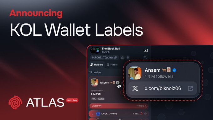 A promotional graphic announcing 'KOL Wallet Labels' on the ATLAS platform (Beta Live), highlighting a profile for 'Ansem' with 1.4M followers.