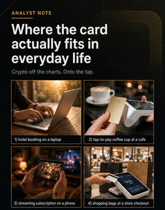 An 'ANALYST NOTE' graphic titled 'Where the card actually fits in everyday life' with subtitle 'Crypto off the charts. Onto the tap.' showing four scenarios: 1) hotel booking on a laptop, 2) tap-to-pay coffee cup at a cafe, 3) streaming subscription on a phone, 4) shopping bags at a store checkout.