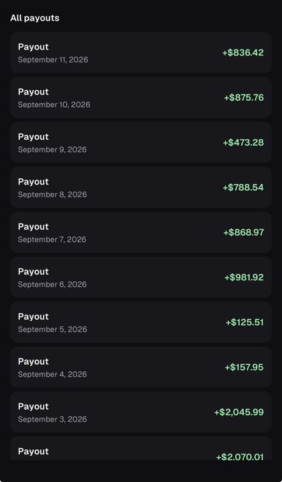 A screenshot of a "Payouts" list showing daily earnings from the Pump app, with amounts ranging from +$125.51 to +$2,070.01 across dates from September 3–11, 2026. The image visually supports the post's claim of making hundreds to thousands of dollars daily for calling out meme coins on Pumpfun, highlighting how the earnings far exceed a typical monthly salary.