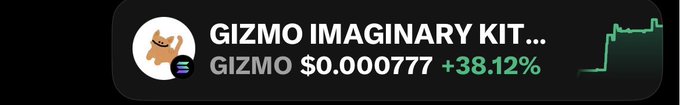A cryptocurrency ticker showing 'GIZMO IMAGINARY KIT...' with price GIZMO $0.000777 and a +38.12% increase displayed in green with an upward chart line.