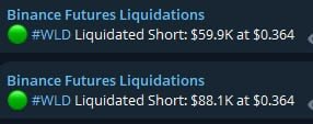 The image shows two Binance Futures Liquidation alerts for $WLD, with $59.9K and $88.1K worth of shorts being liquidated at $0.364, indicating strong upward momentum that aligns with the post's joke about $WLD pumping.