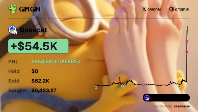 The image shows a GMGN trading interface displaying the Basecat ($basecat) token, with stats highlighting a $54.5K profit (+709.58% PNL), $62.2K sold, and a $6,423.27 buy-in, reinforcing the post's "back in base szn" celebration of profitable returns.