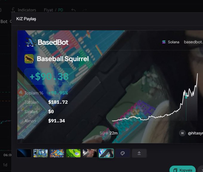 A screenshot from BasedBot displays "Baseball Squirrel" with a "+$90.38" gain (+98.95%), showing totals of $181.72 sold and $91.34 bought on the Solana network, with a 22m chart trending sharply upward. The image visualizes the post's claim of rapid, high-percentage trading gains in a short timeframe.