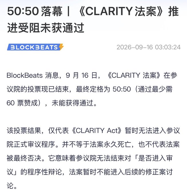 A Chinese news article from BlockBeats dated 2026-09-16 headlined '50:50 落幕 | 《CLARITY 法案》推进受阻未获通过' (50:50 conclusion | 'CLARITY Act' advancement blocked, not passed), reporting that the CLARITY Act failed to advance in the Senate vote.