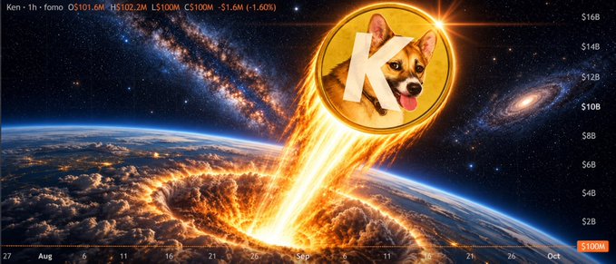 A dogecoin-style rocket emblazoned with a Shiba Inu mascot and the letter "K" crashes dramatically into Earth, set against a cosmic backdrop with trading data for ticker "Ken" showing HS101.6M, LS100M, CS100M, and -$1.6M (-1.60%) — visually representing "$KEN world order" as a meme-fueled financial impact on global markets.