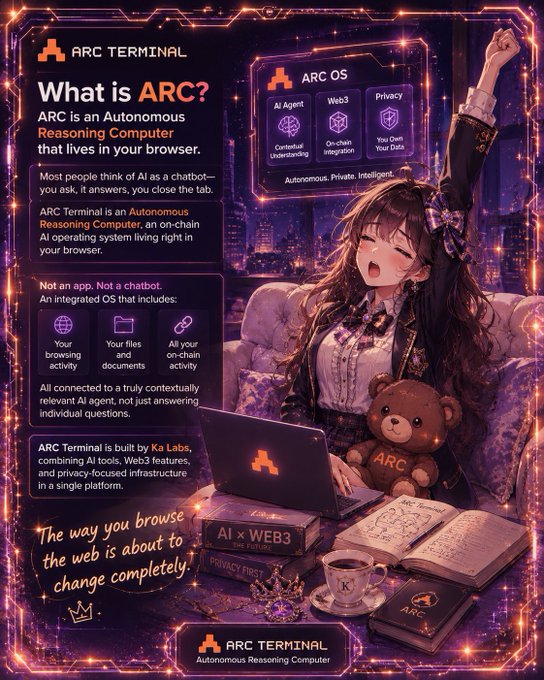 An anime-style promotional poster for 'ARC TERMINAL,' describing it as an Autonomous Reasoning Computer that lives in your browser, featuring an AI Agent, Web3, and Privacy features built by Ka Labs.