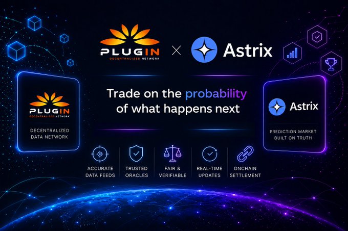 A promotional graphic for a partnership between PLUGiN (Decentralized Data Network) and Astrix (Prediction Market Built on Truth), with the tagline 'Trade on the probability of what happens next' and features like Accurate Data Feeds, Trusted Oracles, and Onchain Settlement.