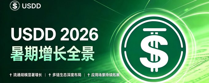 A green promotional banner reading 'USDD 2026 暑期增长全景' (USDD 2026 Summer Growth Panorama) with the USDD logo and text including '流通规模显著增长' (Circulation scale significantly grew), '多链生态深度布局' (Multi-chain ecosystem deep layout), and '应用场景持续拓展' (Application scenarios continuously expanded).