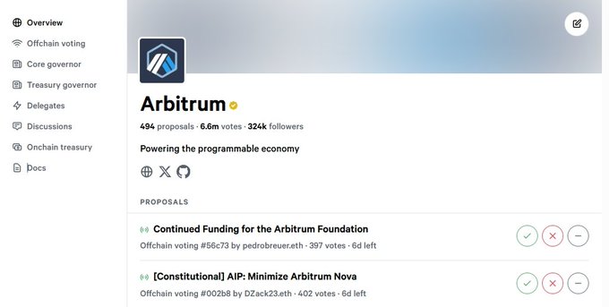 The image shows an overview of a Twitter page where several budget moves are being discussed. One of these moves involves putting a chain into maintenance mode, which would save funds. The post also mentions that Arbitrum Nova, a low-cost chain launched in 2022 and now secured with $20M, is gaining transactions at a rate of 0.03 per second. This information provides context to the ongoing conversation regarding budget management on Twitter.