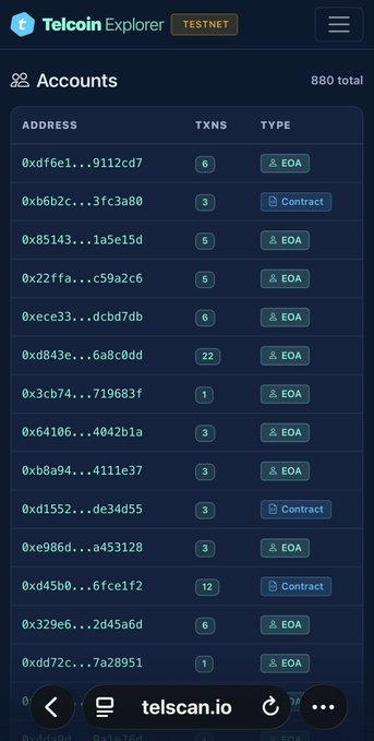 A mobile screenshot of the Telcoin Explorer testnet displaying a list of 880 accounts with their addresses, transaction counts, and EOA/Contract types.