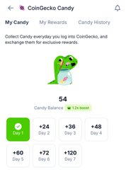A CoinDecks Candy rewards screen shows a dinosaur mascot, a balance of 54 Candy, and reward buttons including “+24,” “+36,” “+48,” “+60,” “+72,” and “+120.”