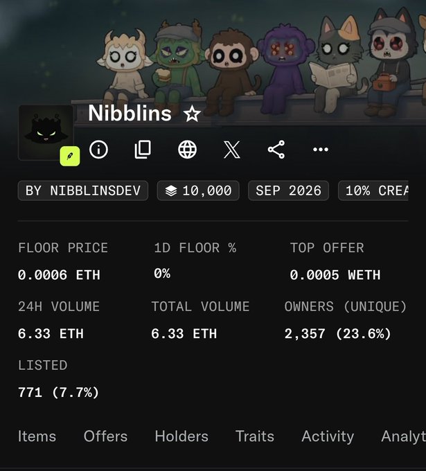The image shows an NFT collection page for "Nibblins" with a floor price of 0.0006 ETH, 2,357 unique owners (23.6%), 24H volume of 6.33 ETH, and a 10% creator fee, illustrating the collection's market metrics discussed in the accompanying post about its weak team, high mint price, and questionable allocation structure.