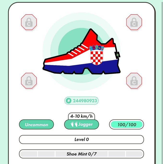 A digital NFT card displaying a Croatian-themed sneaker (with red/white/blue colors and checkered coat of arms), labeled as 'Uncommon', 'Jogger' type at speed 4-10 km/h, with token ID #244980923 and Level 0 stats.