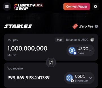 A screenshot of the "LIBERTY SWAP" platform showing a stable token swap of 1,000,000,000 USDC on Base for approximately 999,869,998.24 USDC on Ethereum.