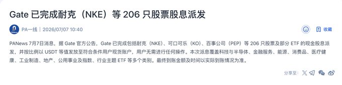 The image shows a news article from PANews dated July 7, 2026, with the headline "Gate已完成耐克（NKE）等206只股票股息派发" (Gate has completed dividend distributions for 206 stocks including Nike (NKE)). The article reports that Gate has distributed cash dividends for 206 stocks and partial ETF baskets, including NKE, Coca-Cola (KO), and PepsiCo (PEP), crediting USDT equivalents proportionally to users' spot accounts without requiring manual operation, covering multiple categories such as technology, financial services, energy, consumer goods, and healthcare.