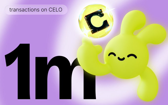 Promotional graphic celebrating 'transactions on CELO' reaching '1m', featuring a green cartoon character holding a glowing C coin.