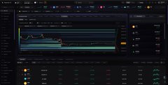 A dark-themed cryptocurrency trading interface displays a liquidation heatmap chart with teal and orange price levels, reflecting the platform's focus on tracking potential market liquidation zones.