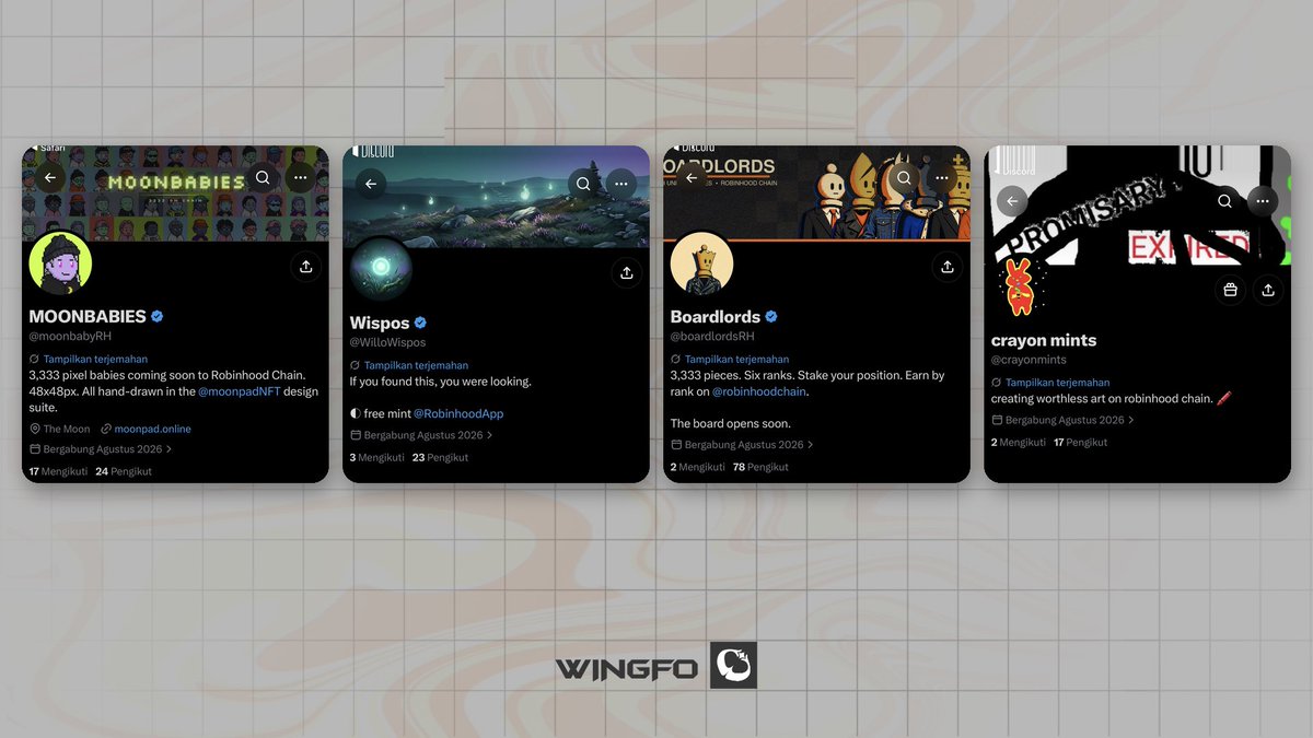 Four NFT project profile cards displayed side by side on a light grid background, featuring MOONBABIES (@moonbabyRH), Wispos (@WilloWispos), Boardlords (@boardlordsRH), and crayon mints (@crayonmints), with each card highlighting details about their upcoming Robinhood Chain launches and the "WINGFO" logo shown at the bottom.