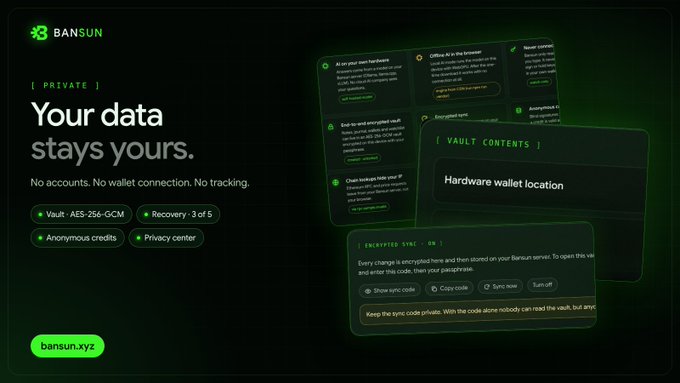 A website screenshot for "BANSUN" with the headline "Your data stays yours," advertising features like AES-256-GCM encryption and anonymous credits.