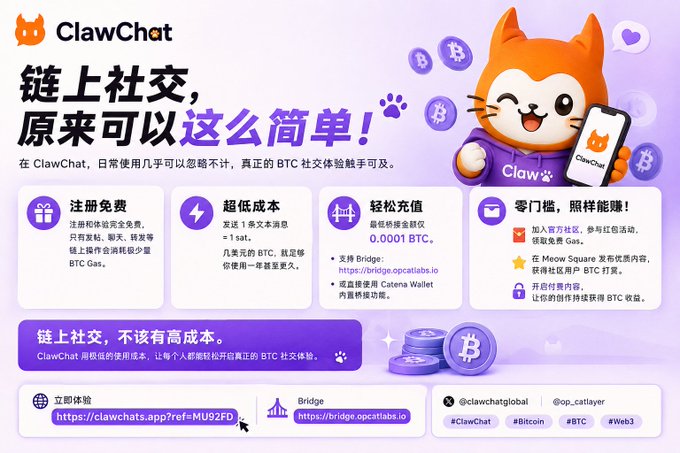 A promotional graphic for ClawChat, a Bitcoin-based on-chain social platform, in Chinese with their orange cat mascot, highlighting features like free registration, low costs, and easy deposits with links to clawchats.app and bridge.opcatlabs.io.