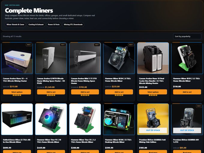 A product listing page titled 'Complete Miners' showing 13 results for crypto mining hardware, featuring models from Canaan Avalon, Hammer Miner, Goldshell, and Premium Bitaxe, with prices ranging from $85.00 to $1,345.00.