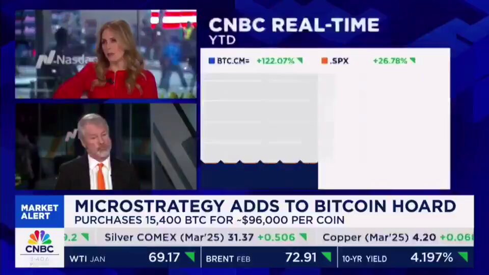 In this image, there is a news segment with multiple experts discussing Bitcoin's current volatility levels. The first expert says that Bitcoin will surge to $180K at some point, while the second expert warns of a crash scenario where Bitcoin could fall to $140K or less. The third expert emphasizes that people are already freaked out about Bitcoin's price fluctuations, and it will continue to rise and drop again as speculative prices increase.