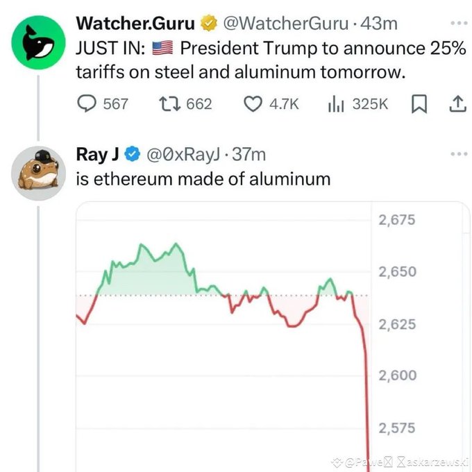 The image features two social media posts about the price of ethium, an element often used for making aluminum. One post by Ray J., who is an expert in mining operations, has a funny graphic depicting the fluctuations in the price of ethium over time. The other post, made by JustIn, discusses President Trump's announcement to announce 25% tariff on steel and aluminum imports next month. Both posts provide information about the current events related to the price of ethium and its impact on the economy.
