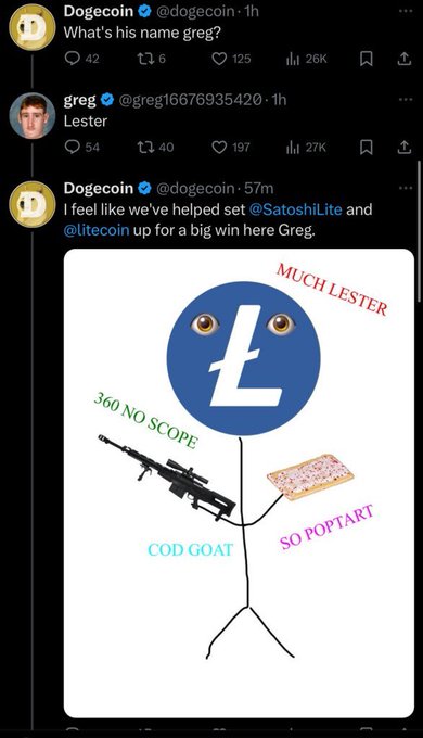 A screenshot of a Twitter exchange shows Dogecoin asking 'What's his name greg?' and user 'greg' replying 'Lester,' followed by a Dogecoin meme about Litecoin featuring a stick figure with a sniper rifle, Pop-Tart, and labels like 'MUCH LESTER,' '360 NO SCOPE,' 'COD GOAT,' and 'SO POPTART.'