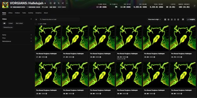 A screenshot of the Robinhood NFT marketplace displaying the "VORGIANS: Hallelujah" collection by @GORDLabsNFT, showing multiple listed editions with USD prices ranging from 14.90 to 59.90, alongside floor price data at the top. The image visually supports the post's claim of a 4x return, showing the NFT collection now trading well above the original $4.5 mint price.
