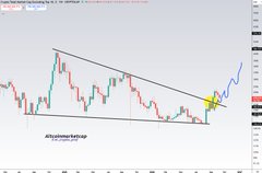 A financial trading chart showing an 'Altcoins/Total' cryptocurrency pair with candlestick patterns and a descending triangle pattern drawn in black lines.