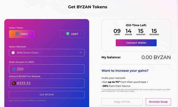 A "Get BYZAN Tokens" interface showing a presale countdown of 9 days, 14 hours, 15 minutes, and 15 seconds remaining, with 250 USDC input yielding 8,333.33 BYZAN tokens on BNB Smart Chain, alongside a "My balance: 0.00 BYZAN" display and a referral program offering up to 20% gains. The image visually reinforces the post's urgency about the Byzan Link presale hosted on Alphamind Labs, highlighting the limited time window to participate before the IDO concludes.