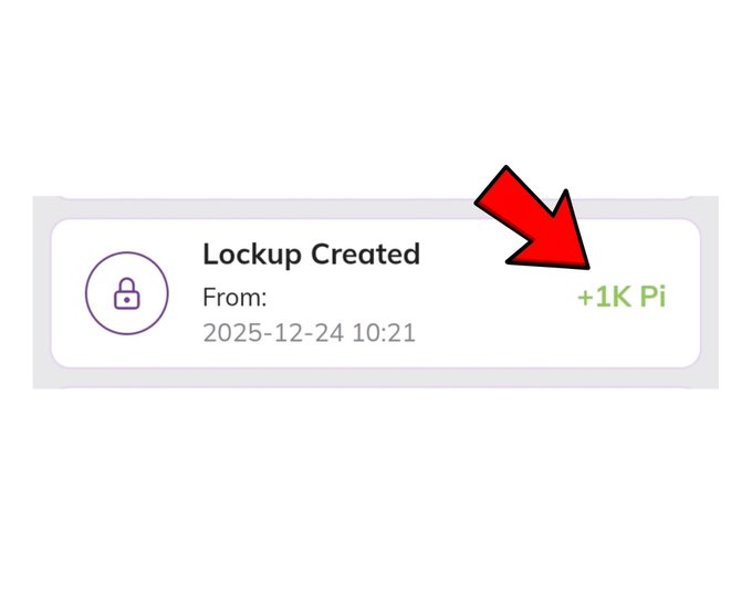 A UI notification card shows "Lockup Created" from 2025-12-24 10:21 with a red arrow pointing to the balance displayed as "+1K Pi," illustrating Pi Network Wallet's new shortened format for balances above 1,000 PI.