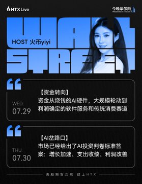 A promotional graphic for HTX Live's "今晚华尔街" (Tonight on Wall Street) program, featuring host 火币yiyi against a blue "WALL STREET" backdrop, highlighting two key quotes: Wednesday's 07.29 note about capital flowing from traditional AI hardware to profitable software services and traditional consumption tracks, and Thursday's 07.30 takeaway on the market drawing a market cap standard for AI stock opportunities with growing growth, revenue, and profit improvements.