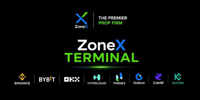 The image displays "ZoneX Terminal" branding labeled as "The Premier Prop Firm," showcasing integrations with major exchanges including Binance, Bybit, OKX, Hyperliquid, Phemex, Gate.io, CoinW, and KuCoin. It visually reinforces the post's message about fragmented trading workflows by illustrating a multi-exchange setup, suggesting ZoneX Terminal as a unified solution to manage spot, perps, and risk across these various venues in one interface.