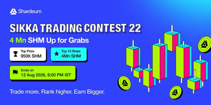 A Shardeum promotional graphic for "SIKKA TRADING CONTEST 22" featuring a blue gradient background with colorful 3D candlestick chart illustrations and Shardeum coin logos. The image highlights the contest's details: 4 million SHM prize pool, top prize of 950K SHM, and an end date of 12 Aug 2026, 6:00 PM IST, aligning with the post announcing the 24-hour trading competition with rewards for the top 10 traders.