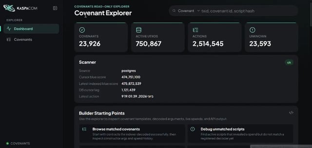 The image shows a screenshot of a webpage that displays information about the Covenant data, including the number of Covenant data points available for viewing. The text "TN10 covenant data is now visible through the KaspaCom Covenant Explorer." indicates that the Covenant data has been made public and can be accessed by users through the Covenant Explorer tool provided by Kaspacom.