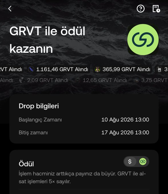 A Turkish promotional screenshot for an OKX "GRVT ile ödül kazanın" (Earn rewards with GRVT) drop event, displaying transaction examples like "1.161,46 GRVT Alındı" and "365,99 GRVT Alındı," with drop details showing a duration from 10 Ağu 2026 13:00 to 17 Ağu 2026 13:00, and noting that "GRVT ile al-sat işlemleri 5× sayılır" (GRVT buy-sell transactions count 5×).

The image supports the post by showcasing the visual details of the X Drops Club event where users can earn GRVT token rewards through trading activity on OKX TR.