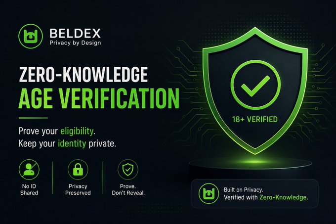 Promotional graphic for "BELDEX" advertising "ZERO-KNOWLEDGE AGE VERIFICATION" with a green shield icon marked "18+ VERIFIED" and features: "No ID Shared," "Privacy Preserved," "Prove, Don't Reveal."