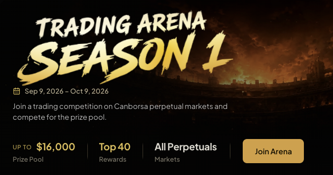 The image is a promotional banner for "Trading Arena Season 1," a Canborsa perpetual markets trading competition running from September 9, 2026 to October 9, 2026, featuring a $16,000 prize pool distributed among the top 40 traders, with a "Join Arena" call-to-action button. It visually reinforces the post's call to action by highlighting the $16,000 reward campaign on the tokenless RWA perpetuals DEX, Canborsa.