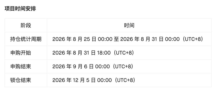 The image shows a project timeline for MSX's Pre-IPO US stock subscription, detailing key dates: the holding statistics period (August 25-31, 2026), subscription start (August 31, 2026), subscription end (September 6, 2026), and lock-up end (December 5, 2026), all in UTC+8.

This timeline supports the announcement by outlining the specific phases users need to track in order to participate in the Pre-IPO subscriptions tied to their MSX holdings.