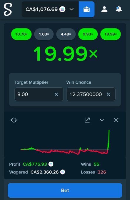 A mobile gambling app interface showing a 19.99x multiplier on a crash-style game, with a current profit of CA$775.93, 55 wins, and 326 losses.
