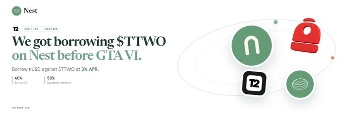A promotional banner for 'Nest' by T12 announces 'We got borrowing $TTWO on Nest before GTA VI,' offering a 40% borrow LTV against STTWO at 3% APR with a 50% liquidation threshold.