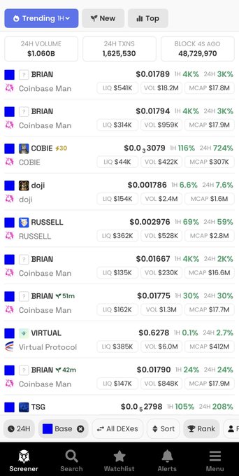 A DexScreener trending tokens list showing memecoins like BRIAN ($0.01789), COBIE ($0.0₃3079), doji ($0.001786), RUSSELL ($0.002976), VIRTUAL ($0.6278), and TSG ($0.0₄2798) with their 24-hour price changes and market caps.