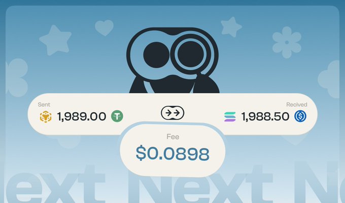 A digital illustration of a crypto swap interface showing a transaction of 1,989.00 Tether sent and 1,988.50 USDC received, with a fee of $0.0898.