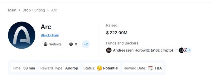 A crypto drop hunting page showing 'Arc' blockchain project with $222.00M raised, backed by Andreessen Horowitz (a16z crypto), with an airdrop reward and 'Potential' status.