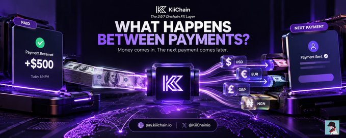 The image is a promotional banner for KiiChain, an "onchain FX layer," with the headline "WHAT HAPPENS BETWEEN PAYMENTS?" It shows a purple-themed 3D graphic of money flowing through a central KiiChain hub, converting between currencies (USD, EUR, GBP, NGN), with a "PAID" notification of "+$500" on the left and a "NEXT PAYMENT" alert on the right.

The caption: A KiiChain promotional banner poses the question "What happens between payments?" showing a $500 payment being converted across USD, EUR, GBP, and NGN through its onchain FX layer — directly illustrating the post's story about Tolu receiving $500 only to have it already earmarked for his next payment.