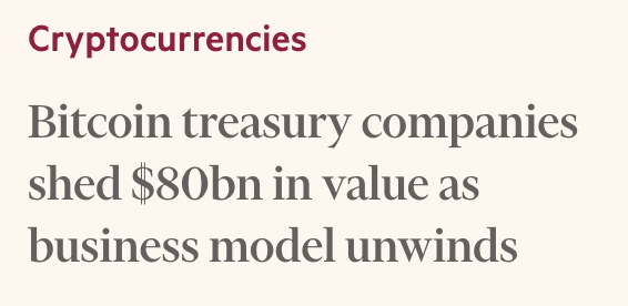 The image shows a Financial Times headline reading "Cryptocurrencies: Bitcoin treasury companies shed $80bn in value as business model unwinds."

The headline directly relates to the post's critique of the Financial Times' coverage of Bitcoin treasury companies like $MSTR (MicroStrategy), with the poster dismissing the article's negative framing as "nonsensical" and "riddled with misinformation" about Bitcoin and Bitcoin credit.